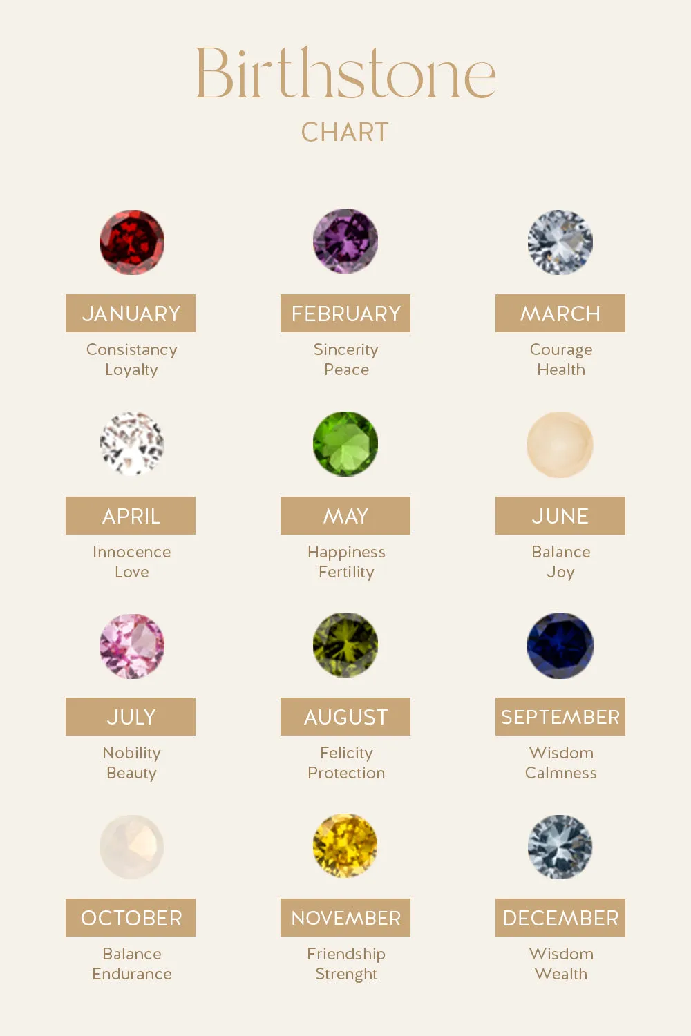 Birthstone July Necklace 14K Gold Plated