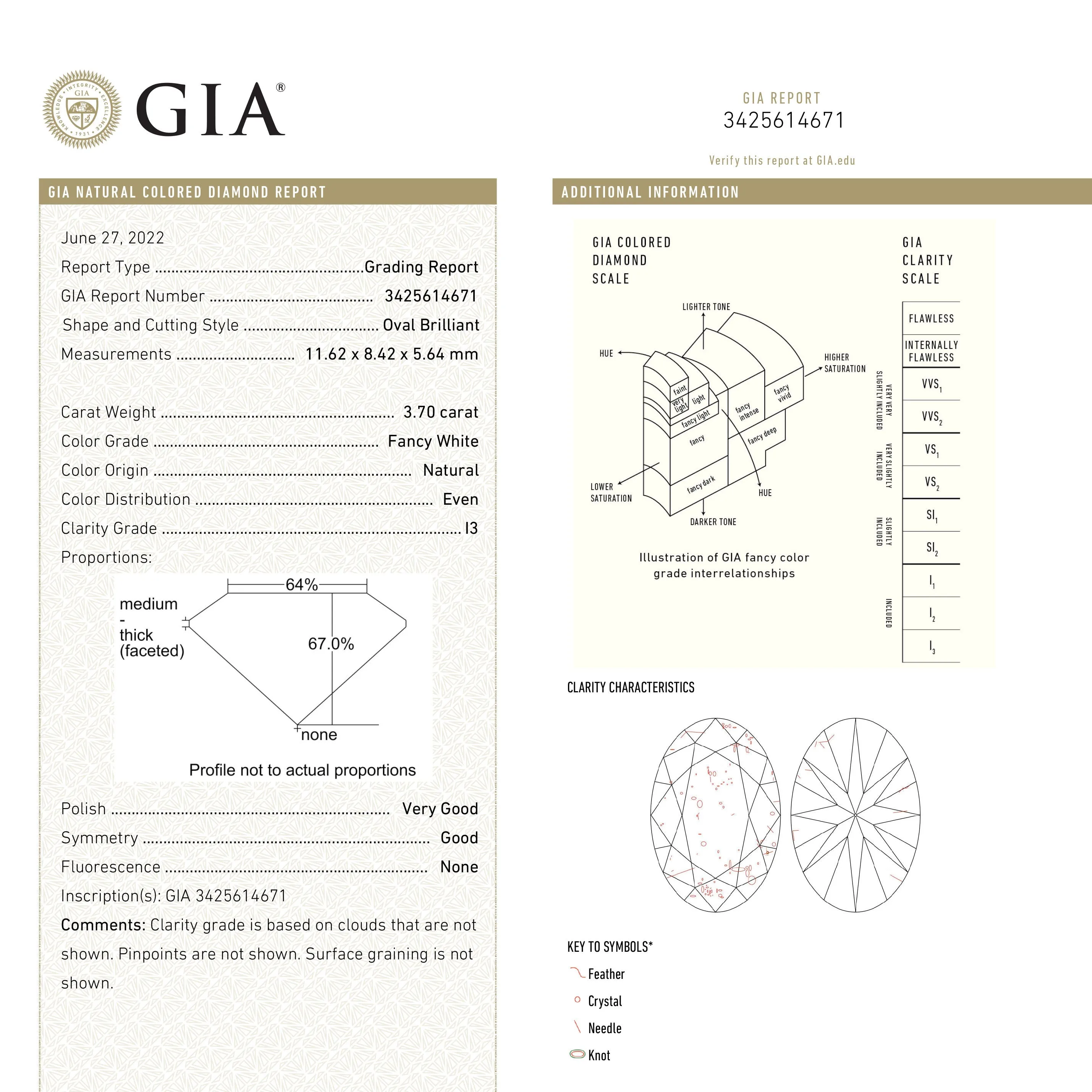 Fancy White Brilliant Diamond - 3.70ct Oval